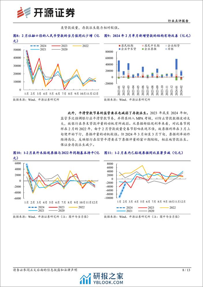 银行行业点评报告：2024年初中小银行存款增长乏力原因简析-240401-开源证券-13页 - 第8页预览图