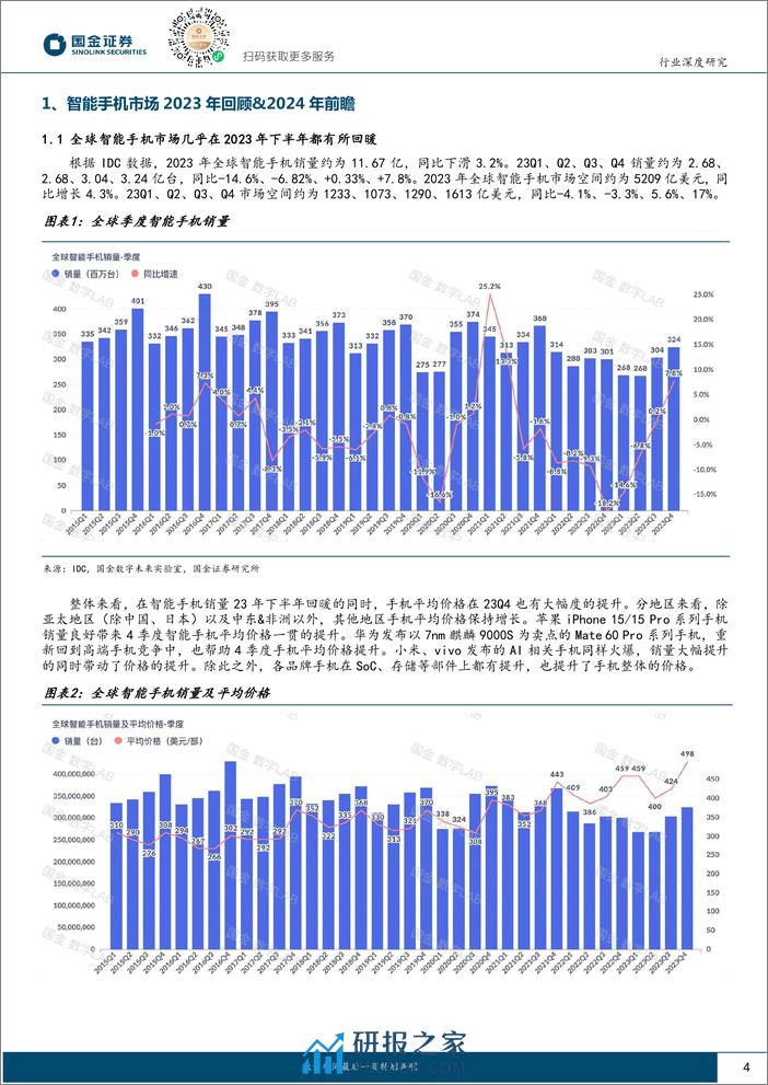 消费电子行业系列报告：24年AI推动智能手机复苏-240319-国金证券-23页 - 第4页预览图