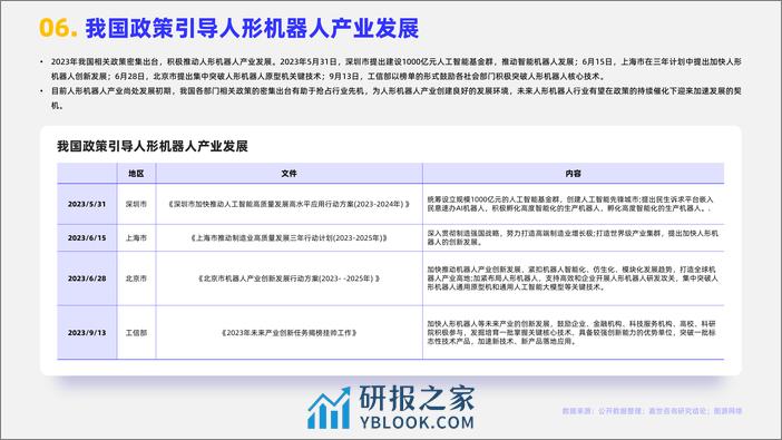 嘉世咨询：2023人形机器人行业简析报告 - 第8页预览图