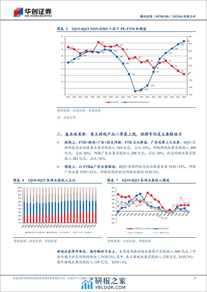 腾讯控股(0700.HK)2023Q4财报点评：高质量发展下利润端略超预期，千亿回购计划彰显股东回馈力度-240325-华创证券-15页 - 第6页预览图