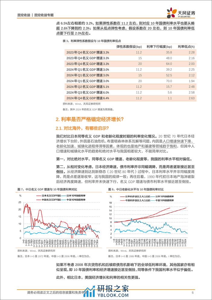 固收利率专题：10年国债利率定价再思考-240314-天风证券-12页 - 第5页预览图