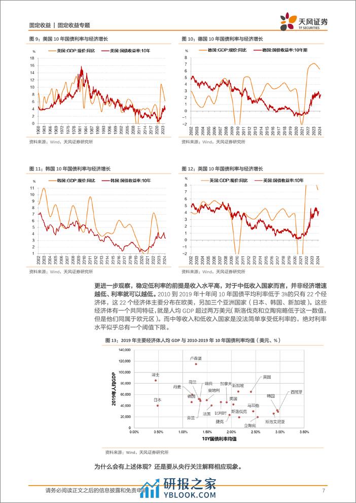 固收利率专题：10年国债利率定价再思考-240314-天风证券-12页 - 第6页预览图