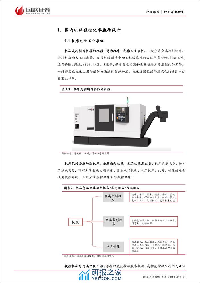 机械设备行业深度研究-看好高端机床及上游核心零部件国产替代-国联证券 - 第6页预览图