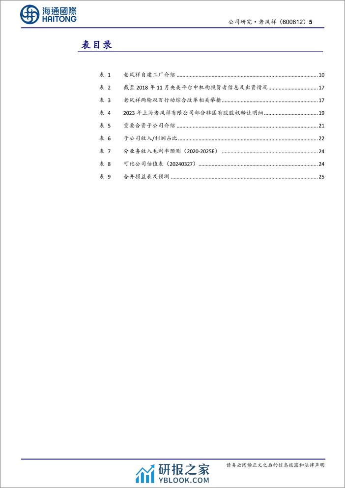 老凤祥-600612.SH-公司深度报告：百年珠宝龙头，好机制&强品牌加成渠道张力-20240403-海通国际-34页 - 第5页预览图