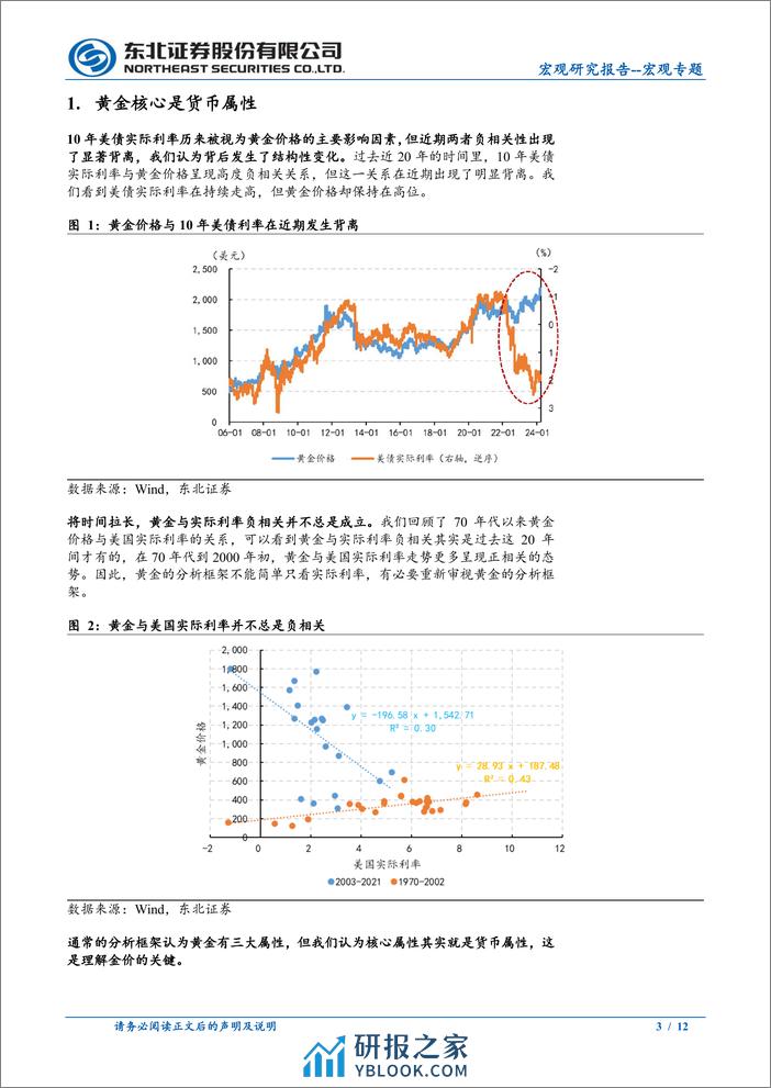 宏观专题：为何实际利率与黄金相关性减弱？-240405-东北证券-12页 - 第3页预览图