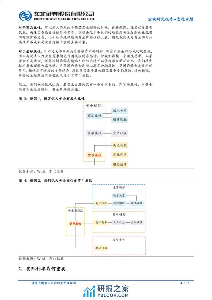 宏观专题：为何实际利率与黄金相关性减弱？-240405-东北证券-12页 - 第4页预览图