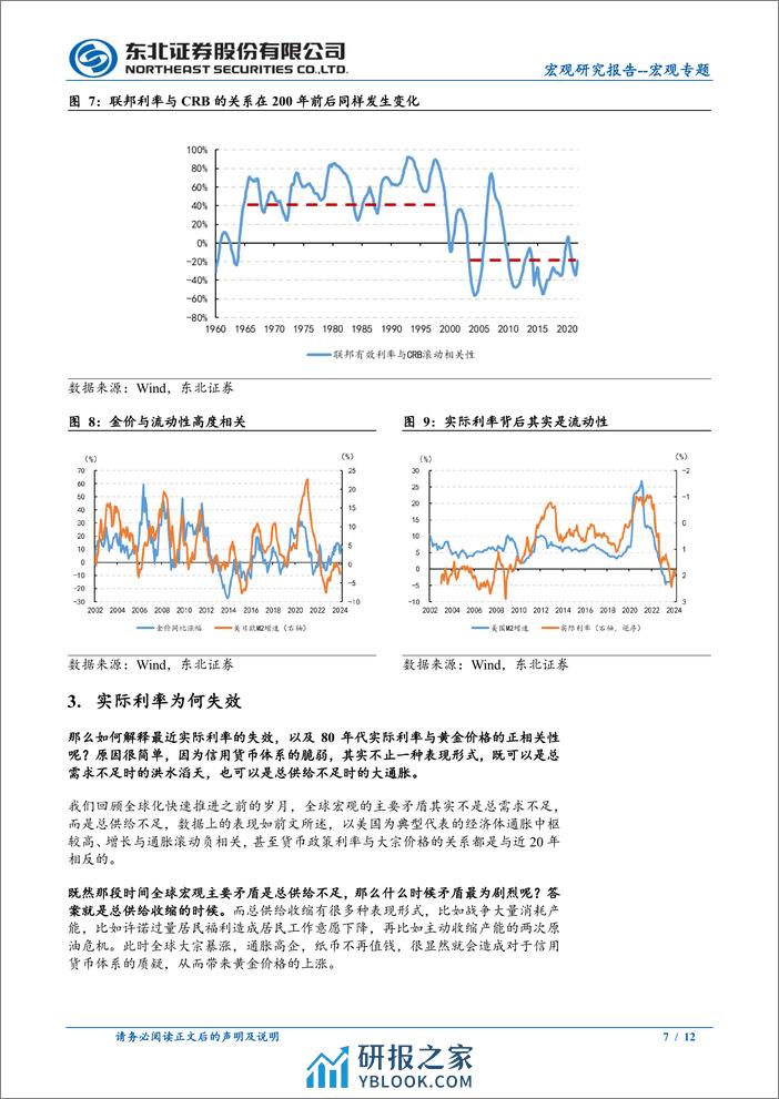 宏观专题：为何实际利率与黄金相关性减弱？-240405-东北证券-12页 - 第7页预览图