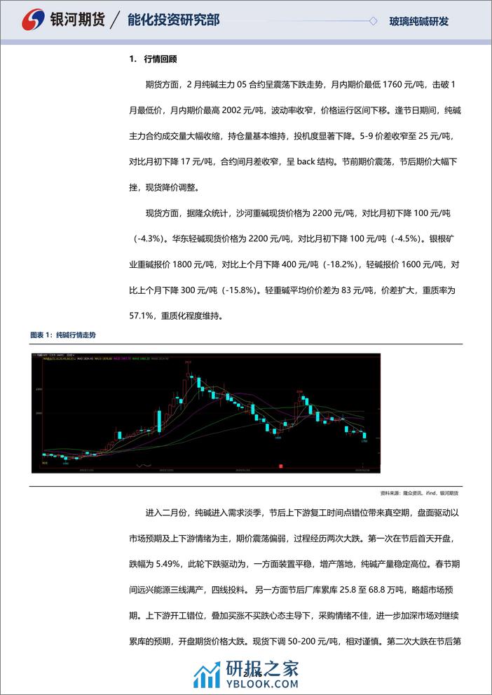 玻璃纯碱3月月报：供应高位，关注旺季去库力度-20240229-银河期货-15页 - 第2页预览图