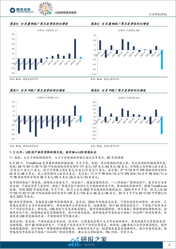 电子行业研究：继续看好AI及QI业绩有望超预期方向-240331-国金证券-10页 - 第3页预览图