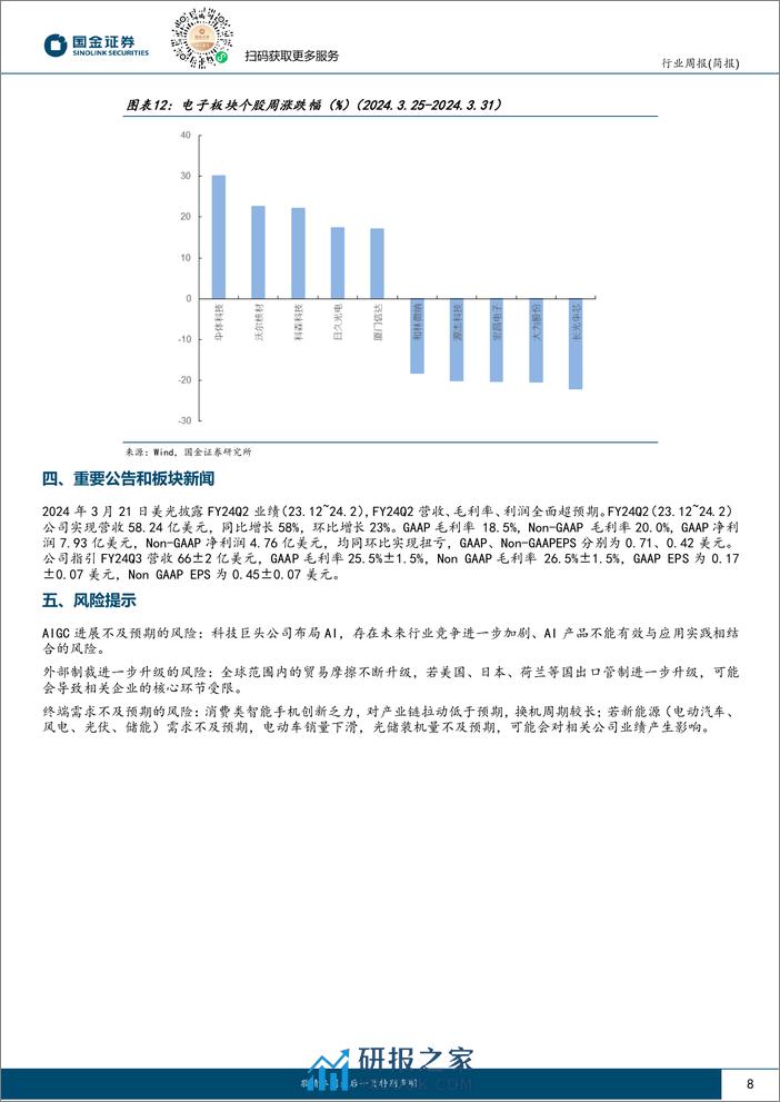 电子行业研究：继续看好AI及QI业绩有望超预期方向-240331-国金证券-10页 - 第8页预览图