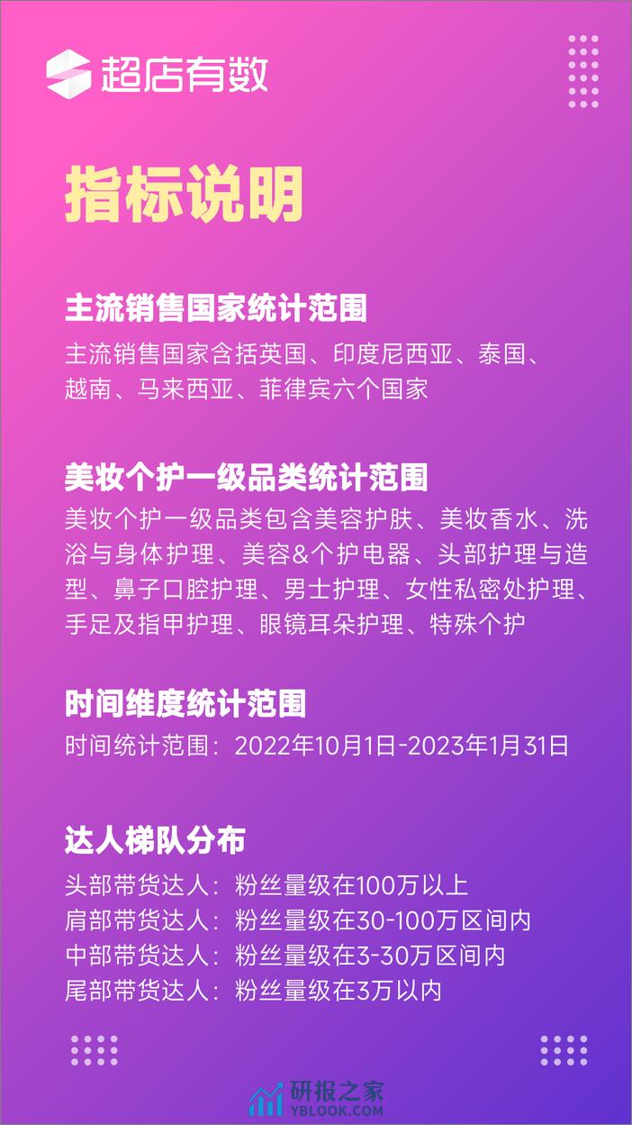 TikTok美妆个护行业分析报告 - 第4页预览图