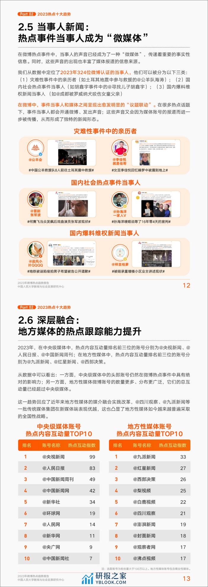 微博&中国人民大学：2023年微博热点趋势报告 - 第5页预览图