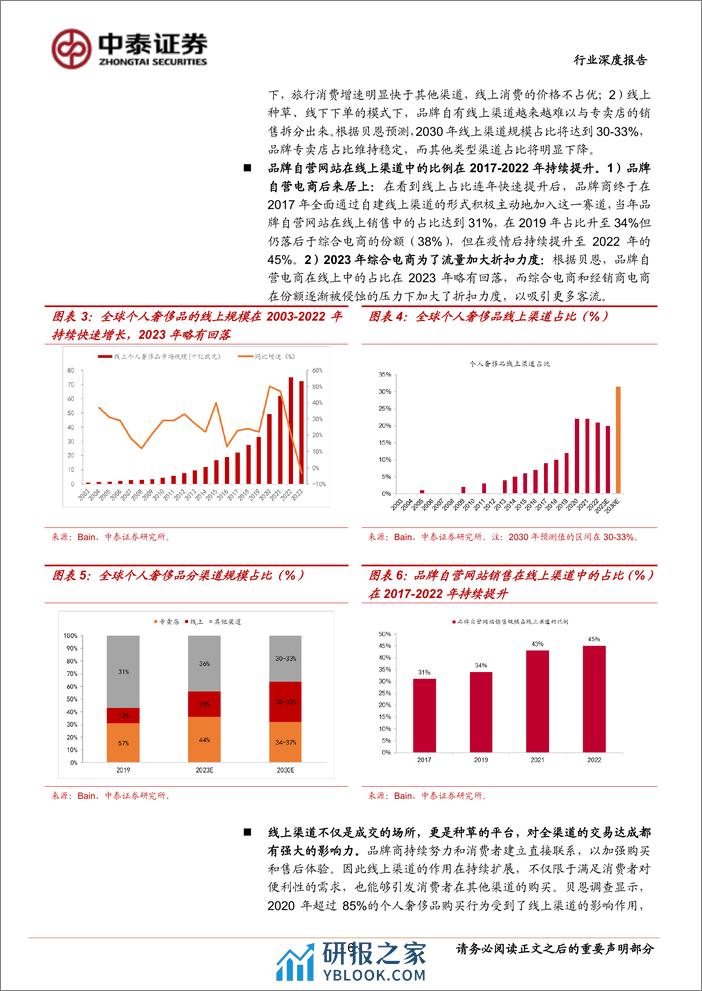 白酒行业线上化发展深度研究 ：白酒线上化之风已至，将为行业带来什么 - 第6页预览图