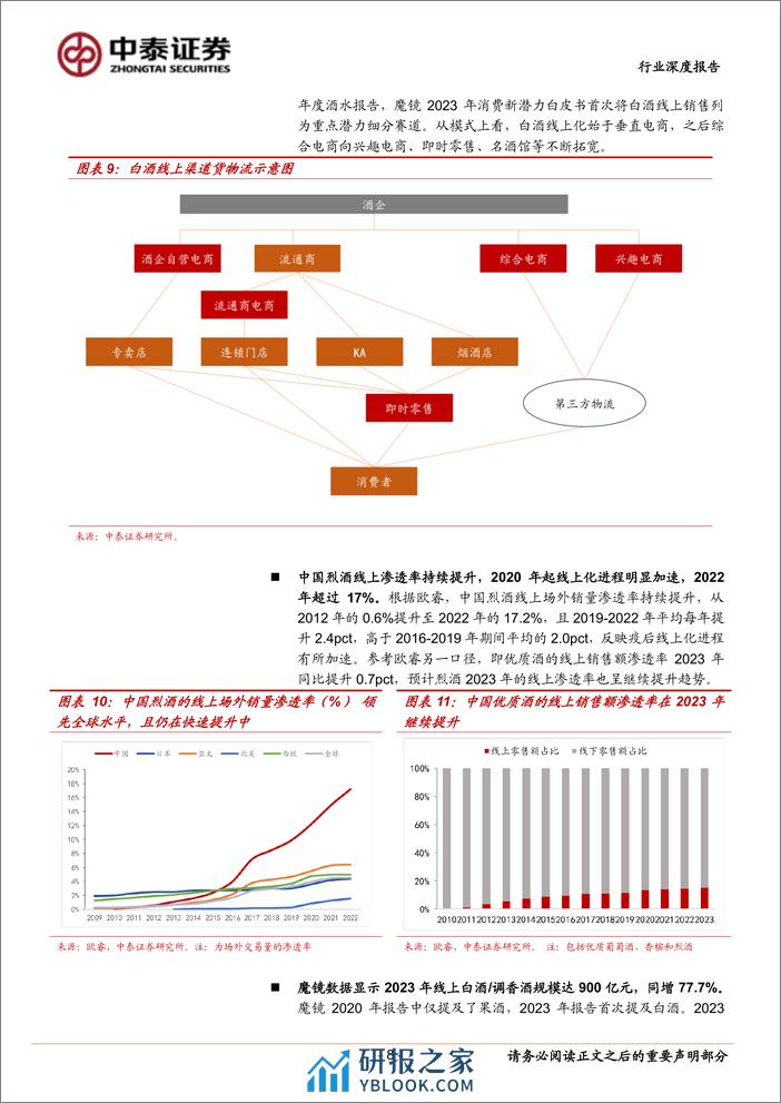 白酒行业线上化发展深度研究 ：白酒线上化之风已至，将为行业带来什么 - 第8页预览图