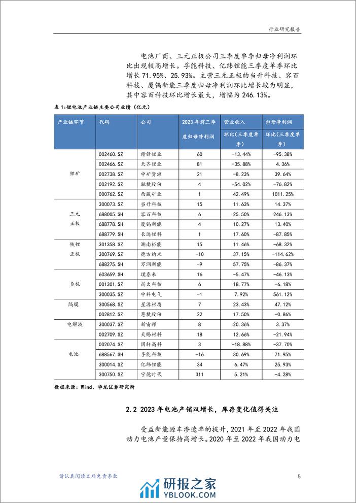 锂电池行业2024年度策略报告-超充与复合集流体材料赋能锂电行业新发展-华龙证券 - 第6页预览图