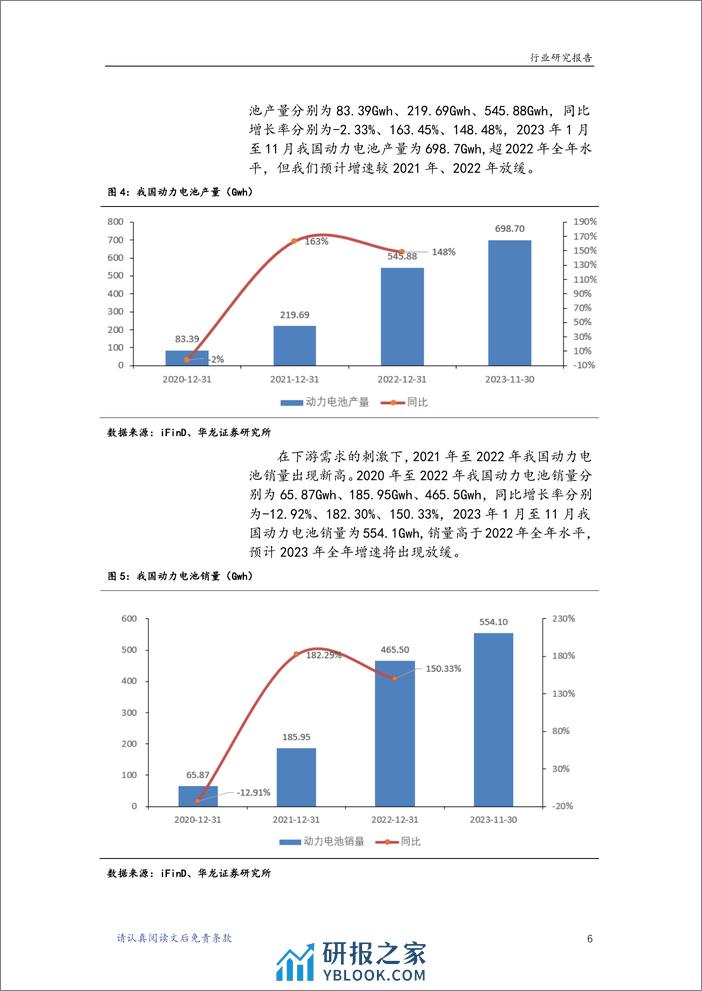 锂电池行业2024年度策略报告-超充与复合集流体材料赋能锂电行业新发展-华龙证券 - 第7页预览图