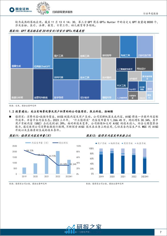 AI与MR应用或百花齐放，关注中小市值公司弯道超车机会 - 第7页预览图