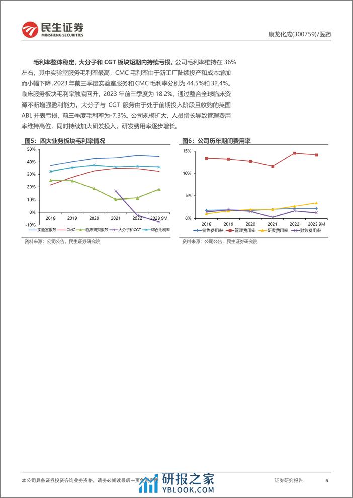 深度报告-20240307-民生证券-康龙化成-300759.SZ-深度报告_平台型国际化CXO龙头__新业务持续拓展_经营不断改善_39页_3mb - 第5页预览图