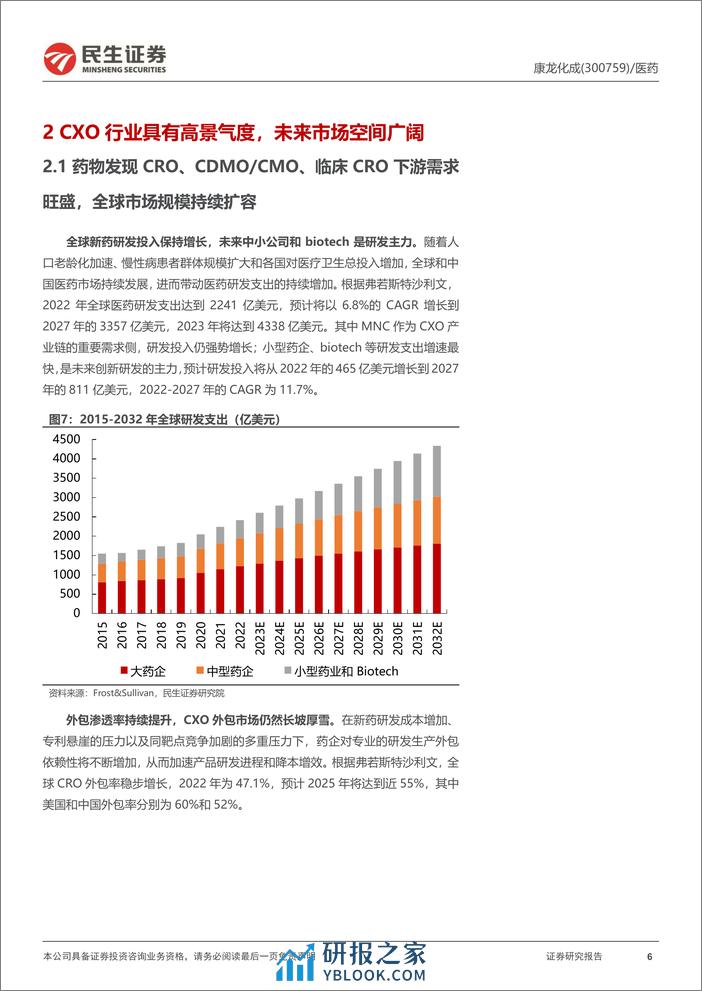 深度报告-20240307-民生证券-康龙化成-300759.SZ-深度报告_平台型国际化CXO龙头__新业务持续拓展_经营不断改善_39页_3mb - 第6页预览图