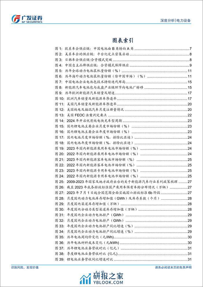 新能源汽车系列之十三：春山在望，动力电池全球格局重组提速 - 第4页预览图