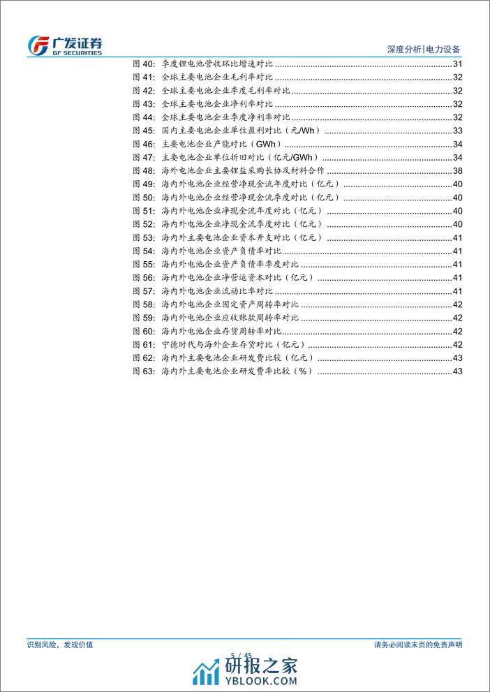 新能源汽车系列之十三：春山在望，动力电池全球格局重组提速 - 第5页预览图