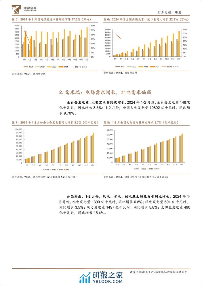 煤炭行业月报：产量收缩开启，静待需求复苏-德邦证券 - 第5页预览图