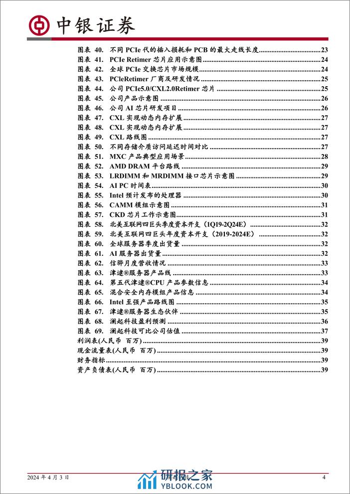 澜起科技-688008.SH-DDR5渗透提速，AI助力互联新品持续发力-20240403-中银证券-41页 - 第4页预览图