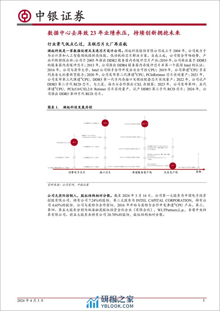 澜起科技-688008.SH-DDR5渗透提速，AI助力互联新品持续发力-20240403-中银证券-41页 - 第5页预览图