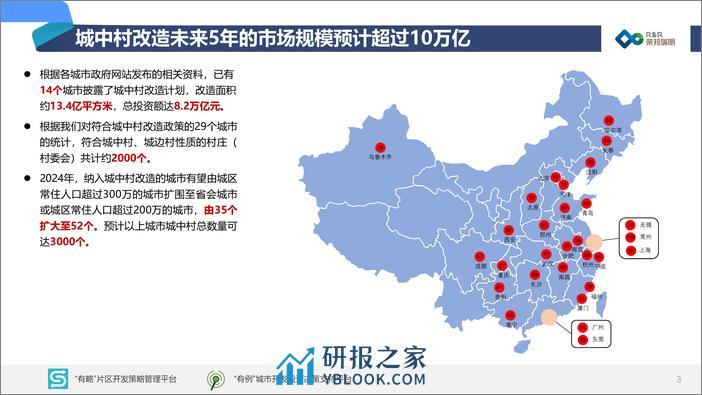 城中村改造的市场规模和参与机会-29页 - 第4页预览图