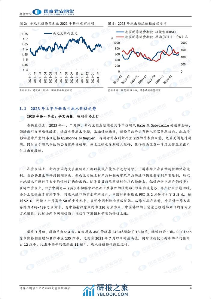 “寒木春华”之原木期货系列报告（三）：延展篇：新西兰原木市场-20240223-国泰期货-12页 - 第4页预览图