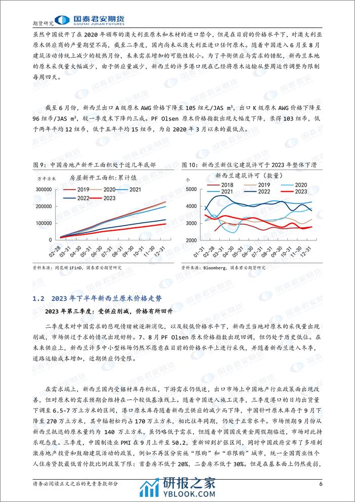 “寒木春华”之原木期货系列报告（三）：延展篇：新西兰原木市场-20240223-国泰期货-12页 - 第6页预览图