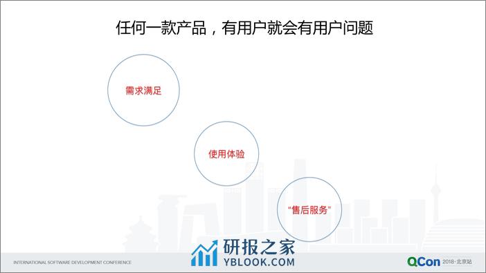 QCon北京2018-滴滴基于大数据的用户问题定位建设与实践-张晓杰 - 第5页预览图