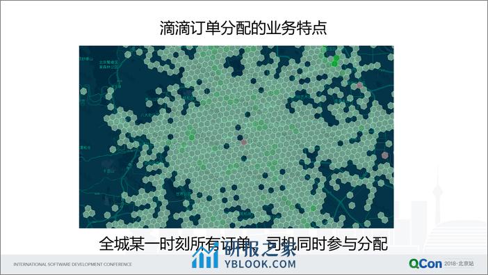 QCon北京2018-滴滴基于大数据的用户问题定位建设与实践-张晓杰 - 第8页预览图