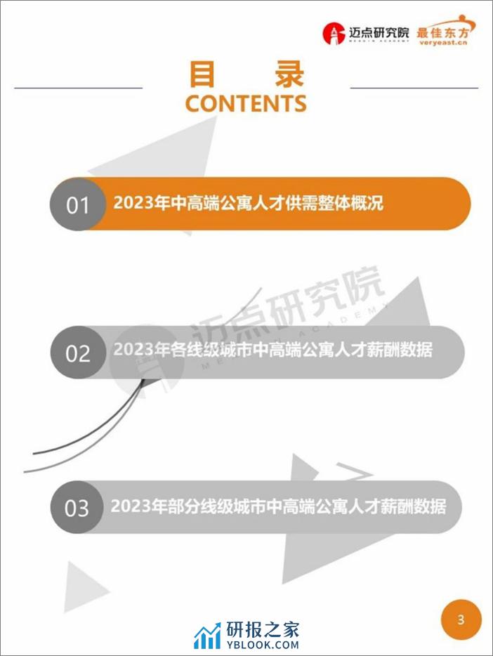 2023年中高端公寓人才薪酬数据报告-迈点研究院 - 第3页预览图