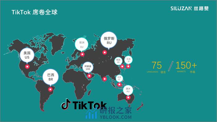 TikTok产品介绍 - 第4页预览图