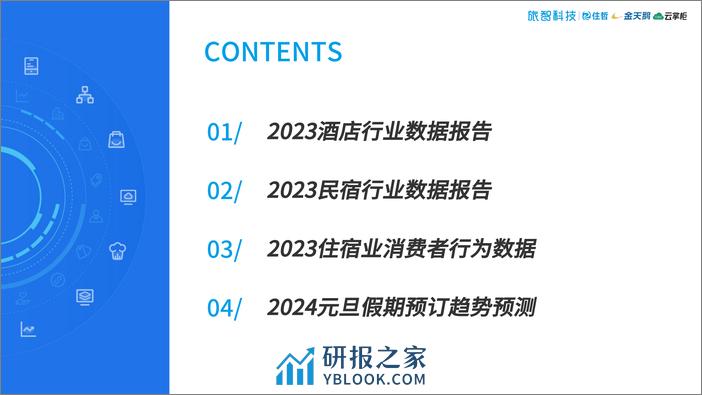 旅智科技：中国住宿业2023年度数据报告暨2024元旦假期预测 - 第2页预览图