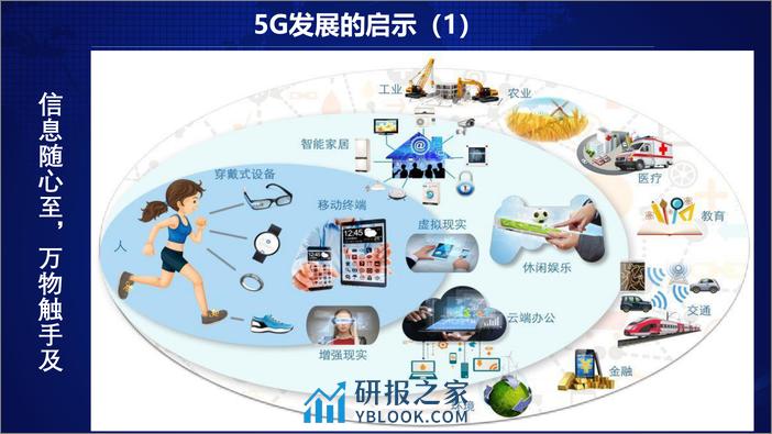 6G如何适应更加差异化、碎片化场景需求 - 第3页预览图