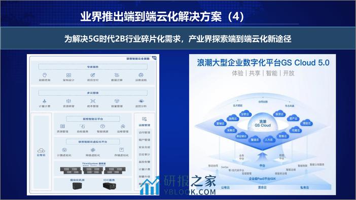 6G如何适应更加差异化、碎片化场景需求 - 第6页预览图