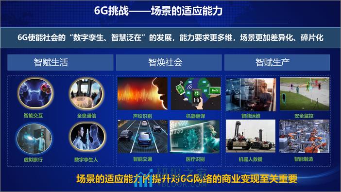 6G如何适应更加差异化、碎片化场景需求 - 第7页预览图