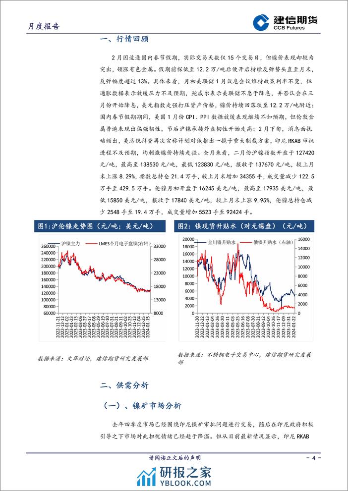 镍月报：基本面延续过剩，谨慎对待反弹空间-20240301-建信期货-13页 - 第4页预览图