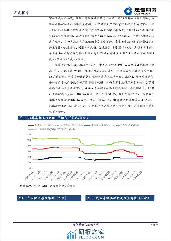 镍月报：基本面延续过剩，谨慎对待反弹空间-20240301-建信期货-13页 - 第5页预览图