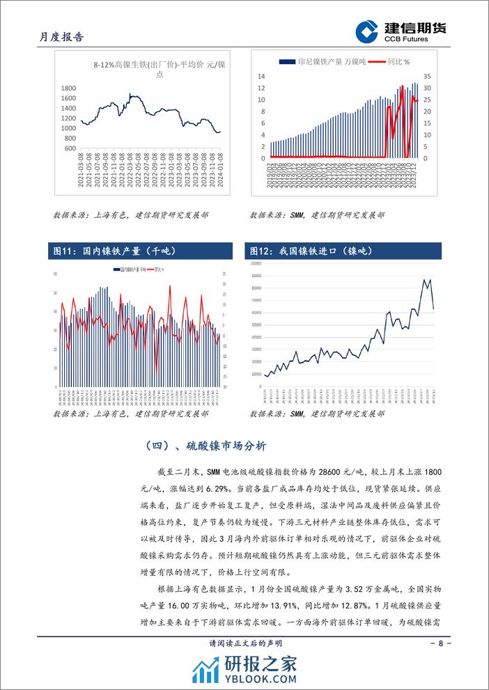 镍月报：基本面延续过剩，谨慎对待反弹空间-20240301-建信期货-13页 - 第8页预览图