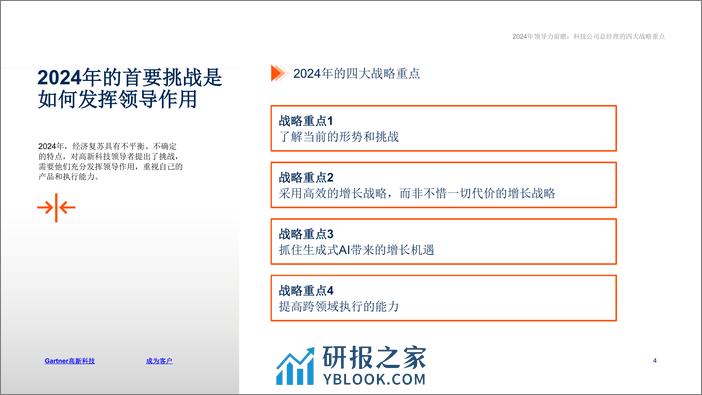 2024年领导力前瞻：科技公司总经理的四大战略重点-28页 - 第4页预览图