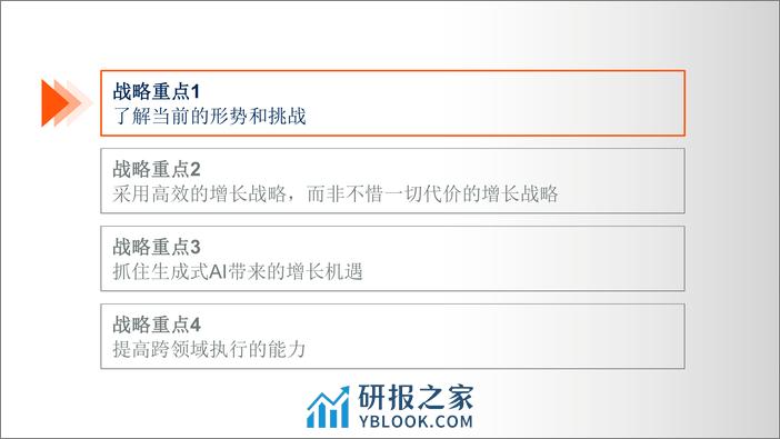 2024年领导力前瞻：科技公司总经理的四大战略重点-28页 - 第5页预览图