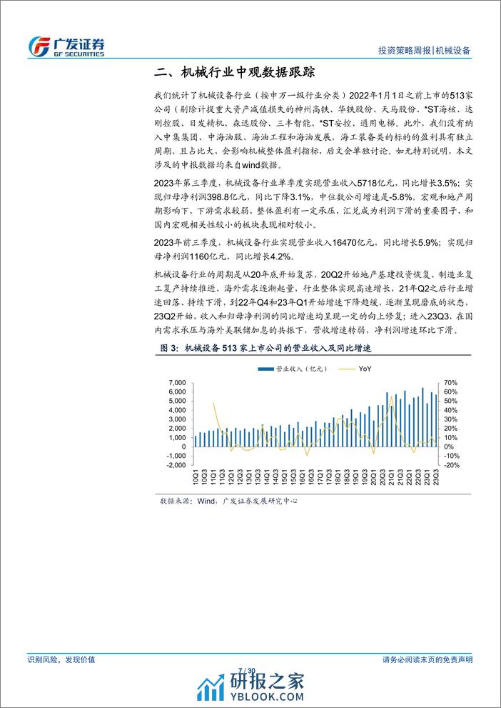 机械设备行业：PMI超预期，制造业景气度回升-240401-广发证券-30页 - 第6页预览图