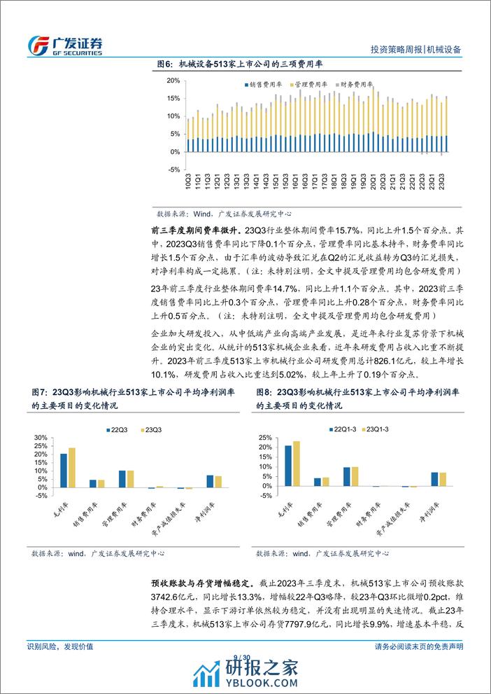 机械设备行业：PMI超预期，制造业景气度回升-240401-广发证券-30页 - 第8页预览图