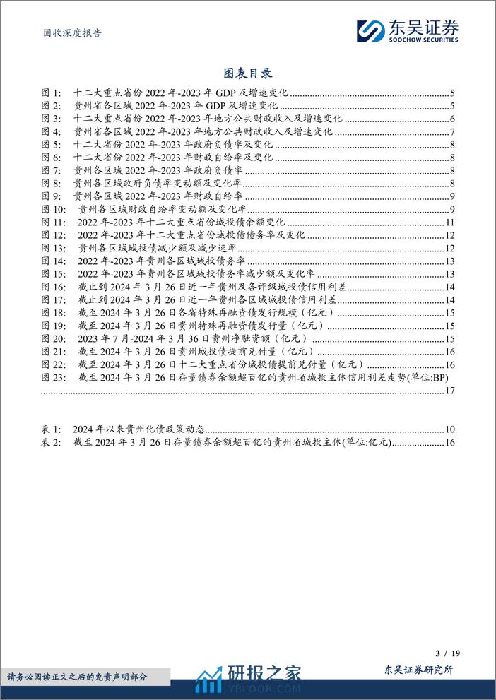 固收深度报告：化债背景下贵州城投“新活力”-240408-东吴证券-19页 - 第3页预览图