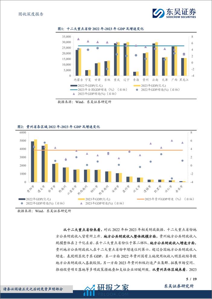 固收深度报告：化债背景下贵州城投“新活力”-240408-东吴证券-19页 - 第5页预览图