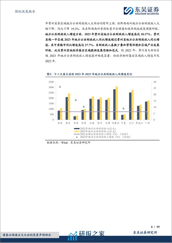 固收深度报告：化债背景下贵州城投“新活力”-240408-东吴证券-19页 - 第6页预览图