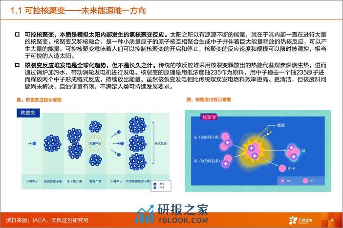 机械设备：可控核聚变：聚变创造梦想，核力展望未来-20240220-天风证券-29页 - 第4页预览图